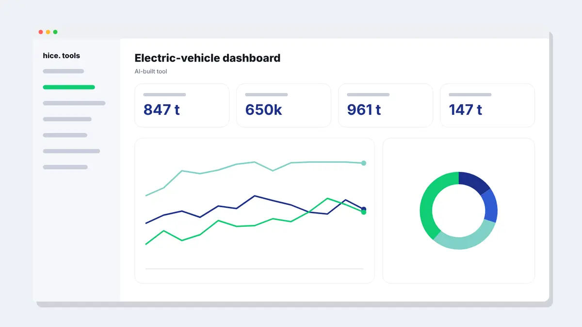 Electric-vehicle dashboard — preview